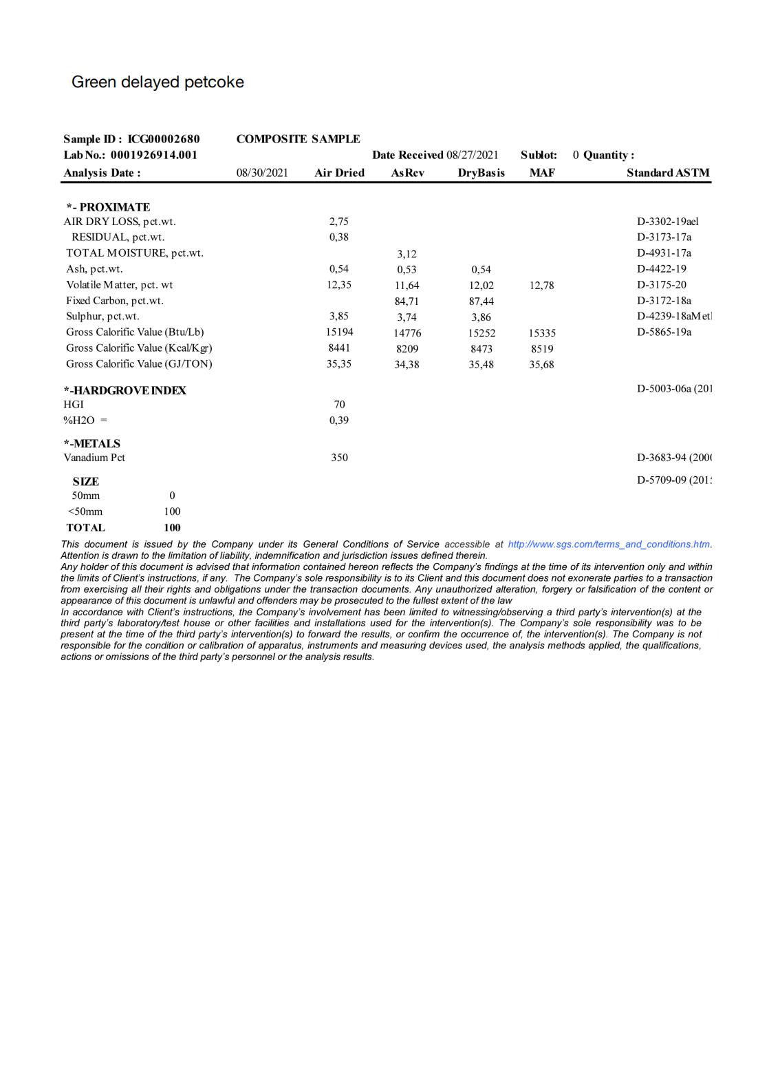 委内瑞拉石油焦Green delayed petcoke spec_00.jpg